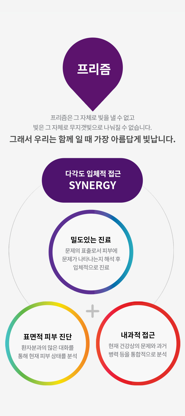 브랜드 스토리