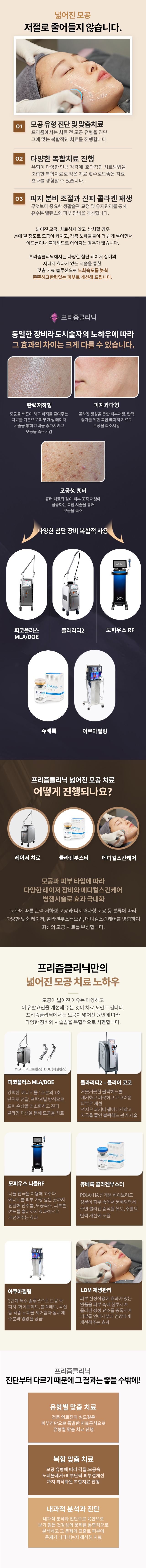 여드름