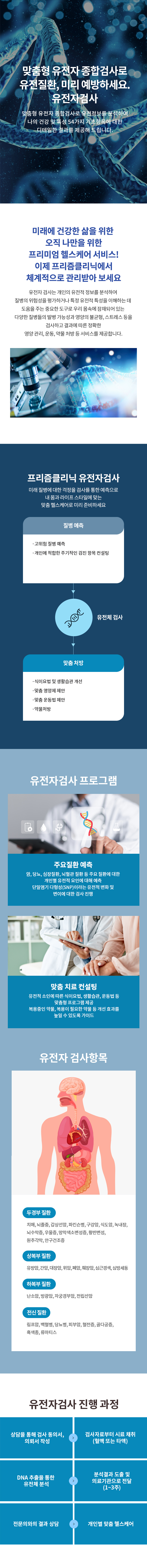유전자검사