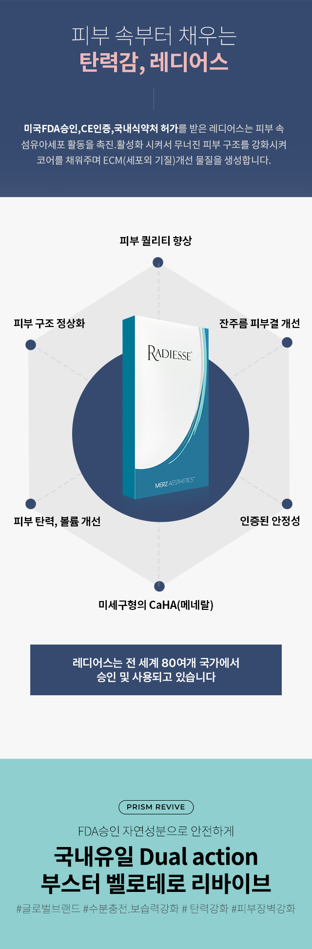 신개념 탄력 리프팅