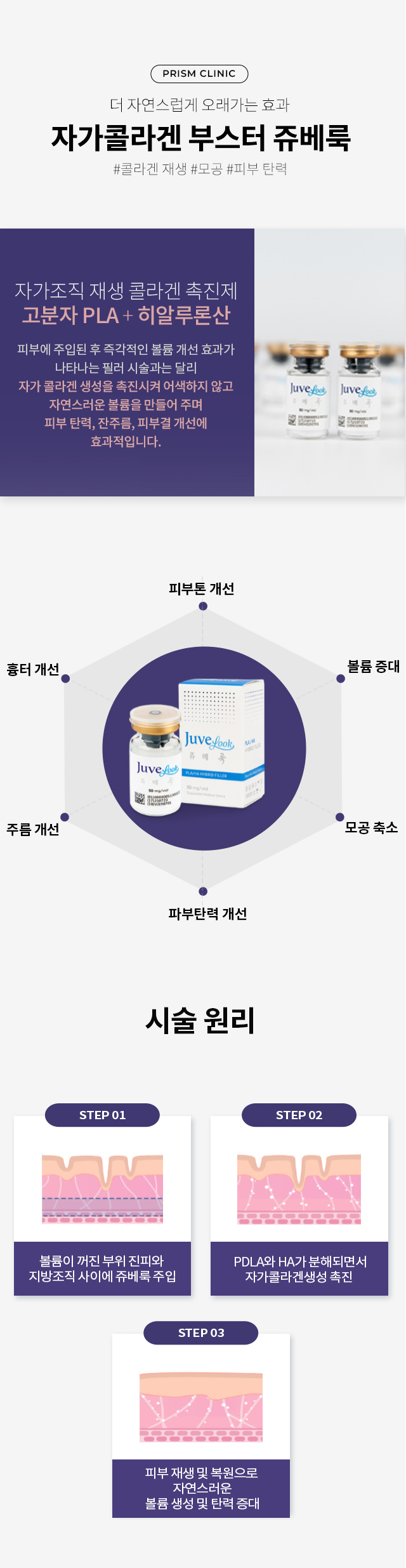 신개념 탄력 리프팅