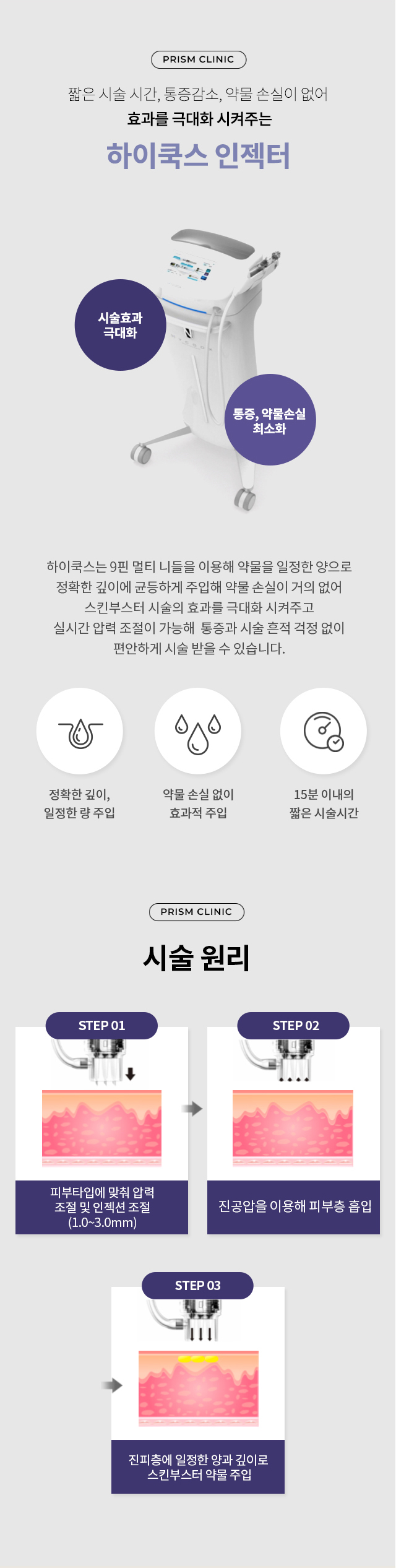 신개념 탄력 리프팅